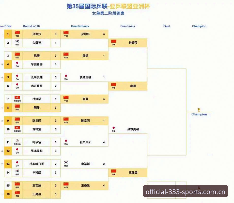 体育登录 333体育官网赛事解读教程:足协第三批禁足名单深度分析